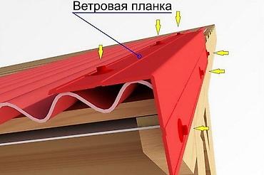 коробка тд: Жестянные работы — 1