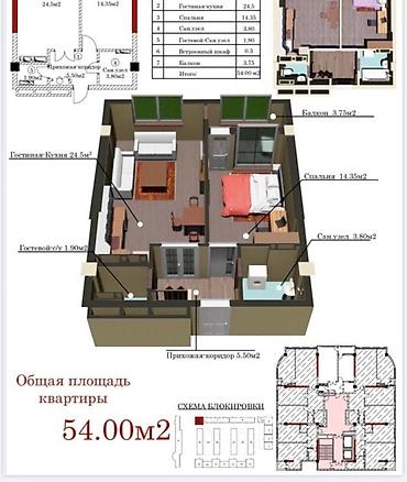 Продажа квартир: 1 комната, 54 м², Элитка, 9 этаж, Евроремонт — 9