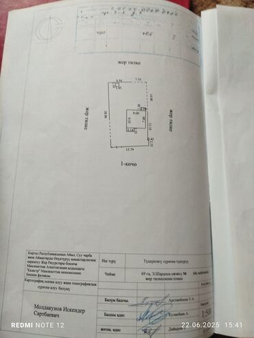 дом арча бешик ак орго: 4600 соток, Для строительства, Красная книга, Тех паспорт