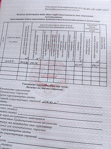 дом пр: 10 соток, Красная книга, Тех паспорт, Договор купли-продажи — 1