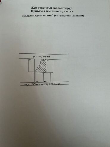 Продажа домов: Времянка, 35 м², 3 комнаты, Собственник, Старый ремонт — 4
