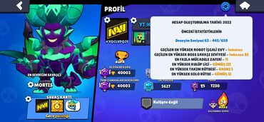 сколько стоит мотоцикл: Bilərzik