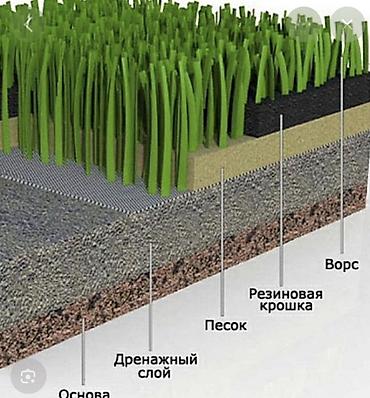 Строительство под ключ: Больше 6 лет опыта — 7