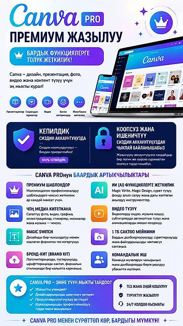 коокор фото: Canva Pro — премиум‑подписка с полным доступом ко всем функциям для — 2