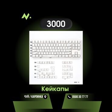 Клавиатуры: Клавиатура