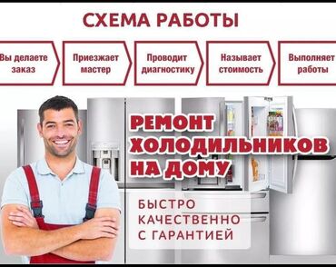 морозильная камера для мяса: Предлагаются услуги по ремонту холодильников на дому. Процесс оказания
