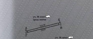 быстроток: 30 соток, Для сельского хозяйства, Красная книга — 2
