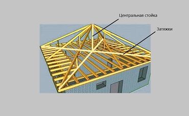 куплю шыйфыр: Крыша любой сложности Садик.Домов школа. Здание Работа 24/8