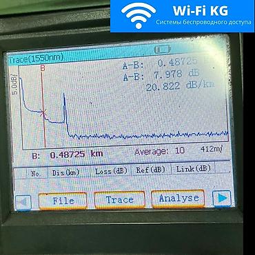 Модемы и сетевое оборудование: Сварка, пайка оптоволокна ВОЛС, оптики оптического кабеля. Решение — 4