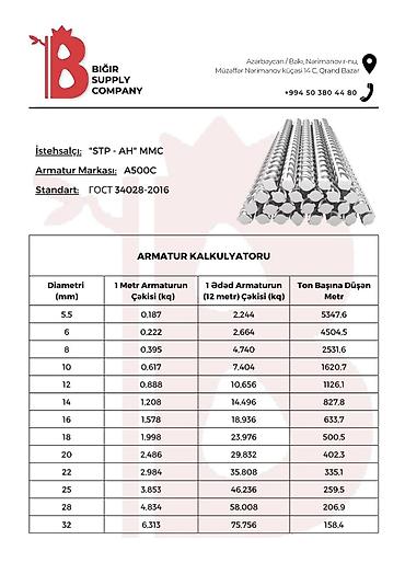 qazon satilir: El metal armatur zavodunun istehsalı olan 12mm,14mm, 16mm, 18mm, 20mm — 2
