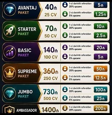 traktor starter: İş fürsəti – onlayn komanda işi və biznesə başlama paketi Təklifin — 3