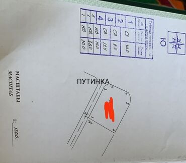 Продажа участков: 11 соток, Для бизнеса, Тех паспорт, Договор купли-продажи, Генеральная доверенность