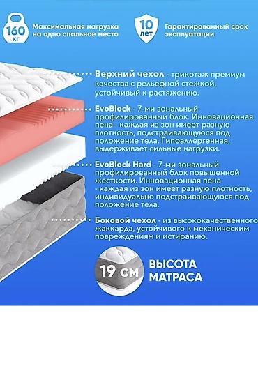 Ортопедический матрас с анатомической поддержкой Характеристики: -