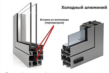полиамид: Алюминиевые оконно-дверные системы с терморазрывом - Профиль: теплый — 3