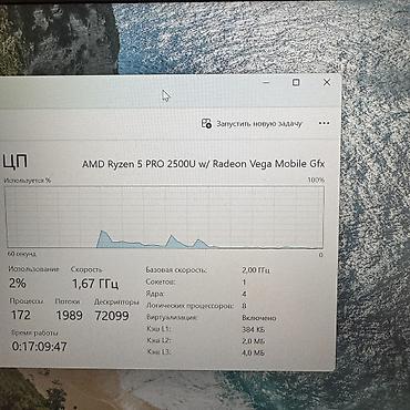 gepard max e9: Офисный, Б/у, AMD Ryzen 5, В рассрочку — 6
