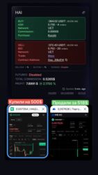 it специалисты: Ищу активных и целеустремлённых людей для продажи или работы с