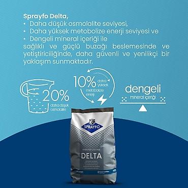 mal yemi: Sprayfo Delta buzov süd əvəzedicisi buzovların sağlam inkişafı və — 3