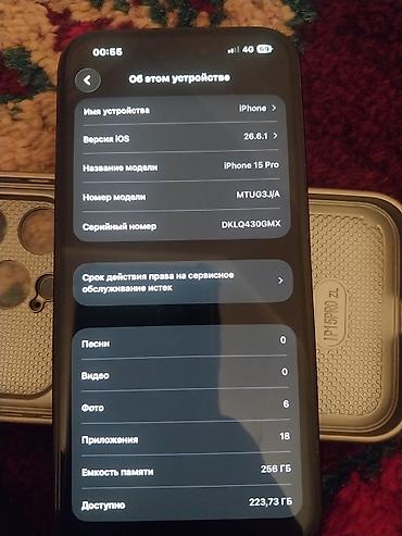 сумка новый: IPhone 15 Pro, 256 ГБ Основные характеристики: - Модель: iPhone 15 — 4