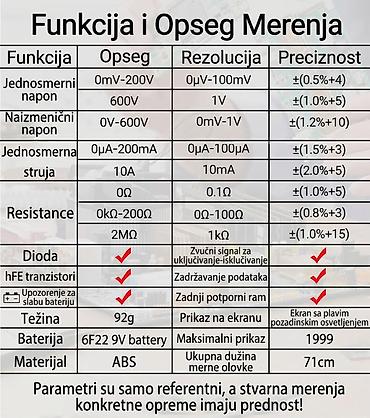 Multimetri: Prodajem nov i nekorišćen digitalni multimetar ANENG XL830L, izuzetno — 8