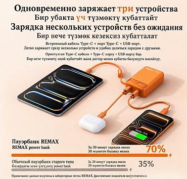 power case: Внешний аккумулятор Powerbank Remax T132 65W 11850 mAh купить в — 5