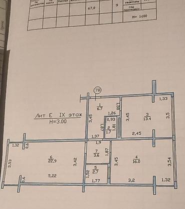 мкр улан2: 2 комнаты, 67 м², 106 серия, 9 этаж, Евроремонт — 5