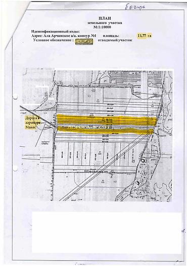 1377 соток, Для бизнеса, Красная книга, Тех паспорт, Договор купли-продажи