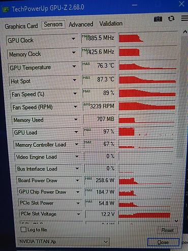 dtf принтер: Видеокарта NVIDIA GeForce GTX TITAN XР DDR5x 12gb (референсный дизайн) — 9
