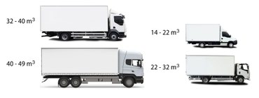 Yük daşımaları: Yük daşıma. Yuk taksisi, yuk dasima xidmeti. Qiymətlərimiz çox — 9