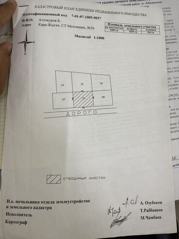 продаю участок ала тоо3: 5 соток, Курулуш, Кызыл китеп, Сатып алуу-сатуу келишими