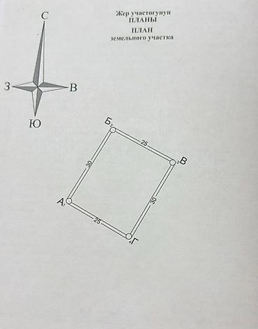 купольный дом под ключ цена: 8 соток, Для строительства, Красная книга, Договор купли-продажи — 8