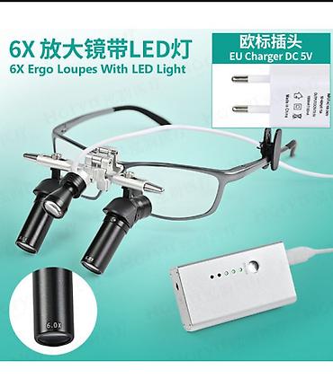 Очковые бинокулярные лупы с LED‑подсветкой (Ergo Loupes 48°)