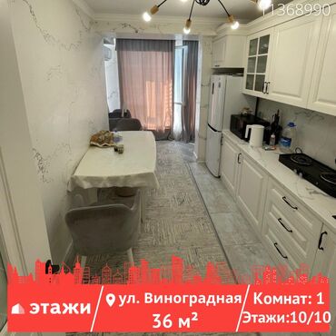 квартира ош 2021: 1 комната, 36 м², Индивидуалка, 10 этаж, Евроремонт