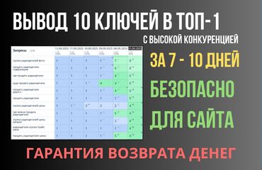 фото переводчик с английского на русский: Веб-сайты, Лендинг страницы, Мобильные приложения Android