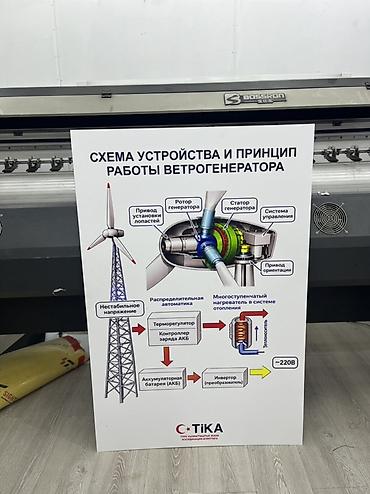 генератор синхронный: Информационный стенд/плакат “Схема устройства и принцип работы — 1