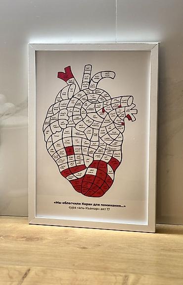 Şəkillər, tablolar: Dekorativ “Hafizlik xəritəsi” posteri – çərçivəli - Dizayn: İnsan — 1