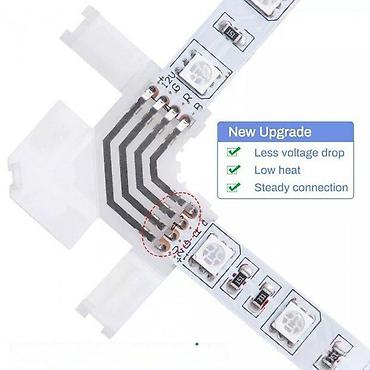 cipelarnik ideje: 🌈 LED TRAKA RGB 24V IP20 – PROFESIONALNI SETOVI 10–30m 5050 SMD – — 6