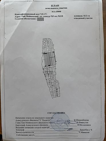 заклад: 72 соток, Для сельского хозяйства — 4