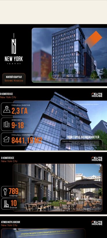 вторичное жилье: 2 комнаты, 59 м², Элитка, 7 этаж, ПСО (под самоотделку)