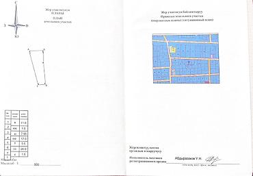 делать: 6 соток, Для бизнеса, Красная книга, Тех паспорт — 1