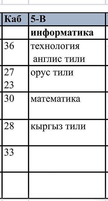 спринтер рекс 2 7: Mercedes-Benz Спринтер: 2002 г., 2.2 л, Механика, Дизель, Бус — 2