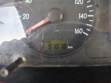 авто вышка хундай: Автовышка, Hyundai — 5