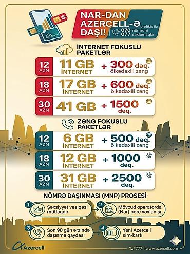 sumqayit iş: Bakcell tarif paketləri – nömrəni daşımağa ehtiyac olmadan, öz — 8