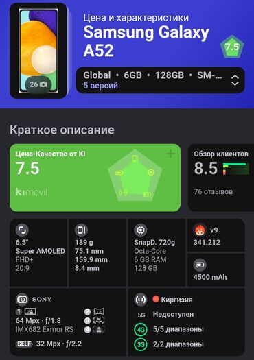 мобильные телефоны самсунг: Samsung Galaxy A52, Б/у, 128 ГБ, цвет - Белый, 2 SIM