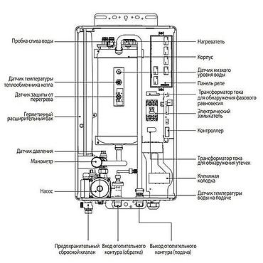 Elektrikli Kombi Navien EQB 24 kw.! Kombi NAVIEN EQB - Koreya brendi — 8