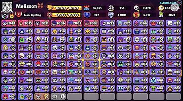 Другие игры и приставки: Аккаунт Brawl Stars «Melisson» - Путь к славе: 112 720 трофеев, Лига — 3