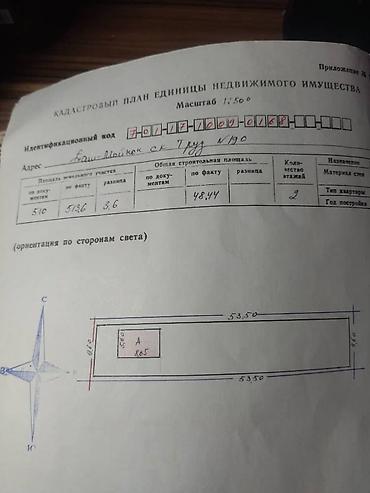 дешёвые дома: 5 соток — 9