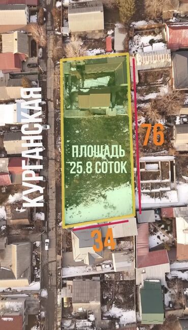Магазины: 26 соток, Для бизнеса, Красная книга, Тех паспорт, Договор купли-продажи