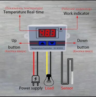 Elektrikli qızdırıcılar və radiatorlar: Spiral qızdırıcı, Kredit yoxdur, Rayonlara çatdırılma, Pulsuz çatdırılma — 6