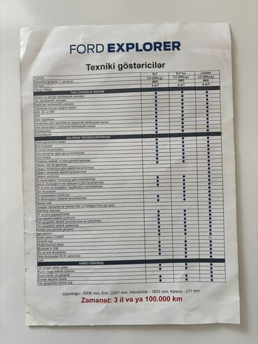 Digər aksesuarlar: 2013-cü il model "Ford Explorer" avtomobili üçün texniki göstəricilər