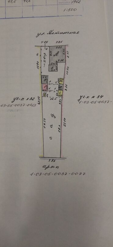 сдаю дом на длительный срок: 6 соток, Бизнес үчүн, Кызыл китеп, Техпаспорт, Сатып алуу-сатуу келишими